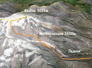 Карта маршрута восхождения на Казбек